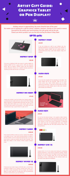 Huion Store: store.huion.com/Don’t forget to save this guide for choosing a best gift 