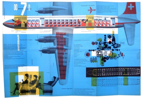 Kurt Wirth &amp; Paul Beer, fold-out brochure for Swissair, 1956-58. Information about the Douglas D