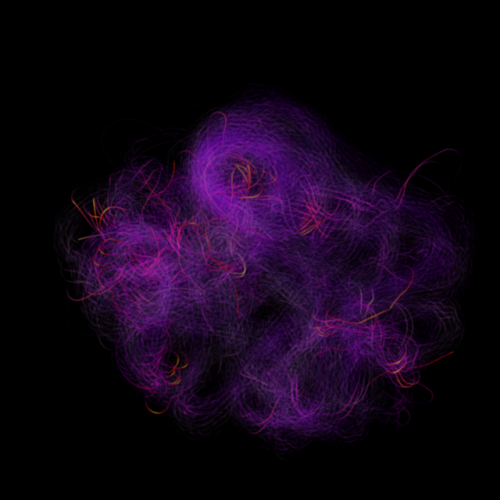 Identifying deviants.Normal behaviour is invisible but any variation from a boid’s in-group wi