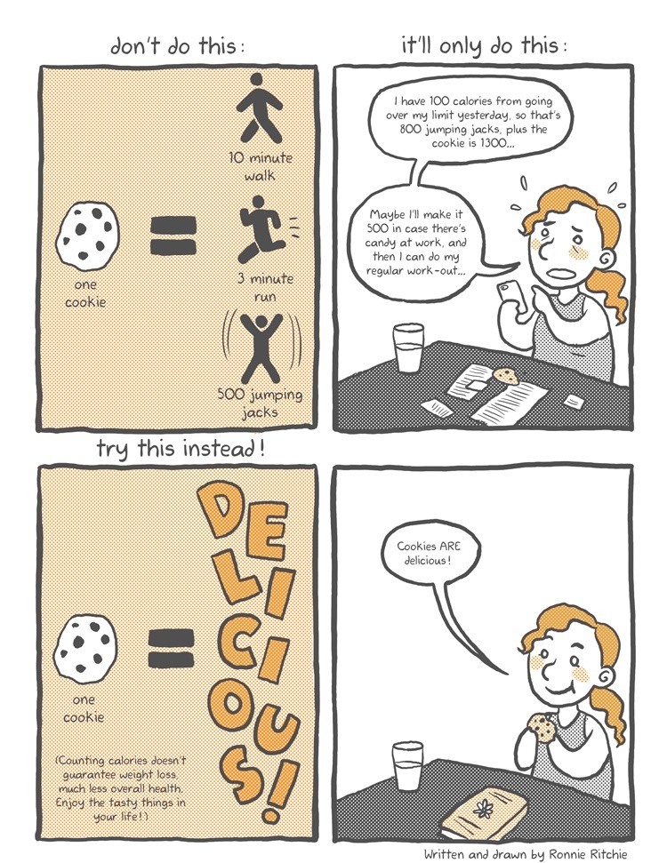 thedragonflywarrior:  via Everyday Feminism 