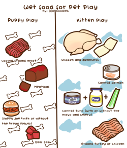 ddlgdoodles:  As always, these are for human consumption and should be thoroughly cooked to minimize the chance of illness. Red meat can be served a little pink and red inside but chicken and fish should always be cooked all the way. If you’re unsure,