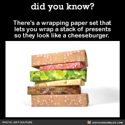 did-you-kno:  There’s a wrapping paper