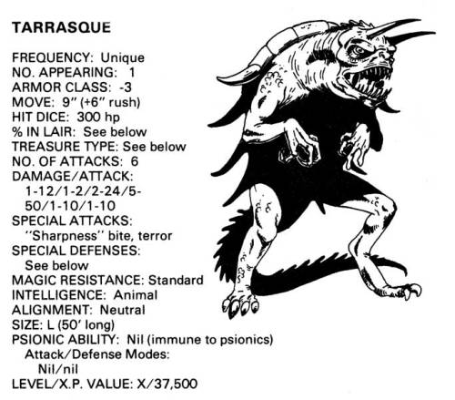 dr-archeville:ohgodhesloose:dr-archeville:oldschoolfrp:“The legendary tarrasque is possibly the most