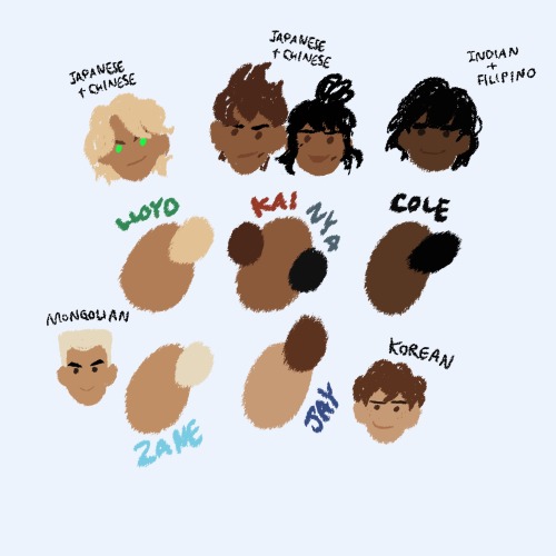 Ninja Team Skintone Refs I Made Because I Was Tired Of My Own Inconsistencies 