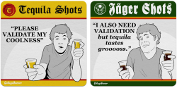 awkwardlylonglimbs:     hoplophilia:  What alcohol says about you.   