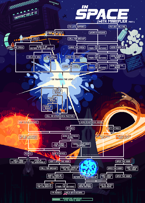 This ship is your responsibility, Captain. (clean version of the map, without the art stuff) 