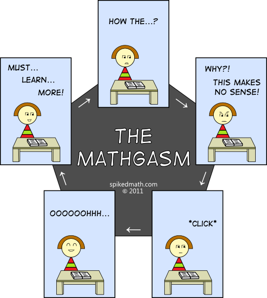 The Math Kid