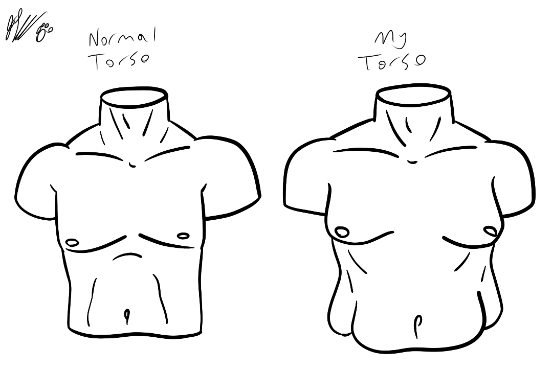 More anatomy practice. Male Torso’s this time.I am fucking grotesque. I’m not