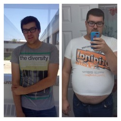 Teddyalxgainer:  Comparaison May 2013 Vs August 2017/ It’s The Same Size Shirt