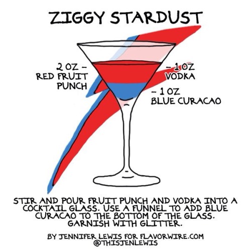 Drinks Based On Some Of David Bowie’s Hits 🍸
