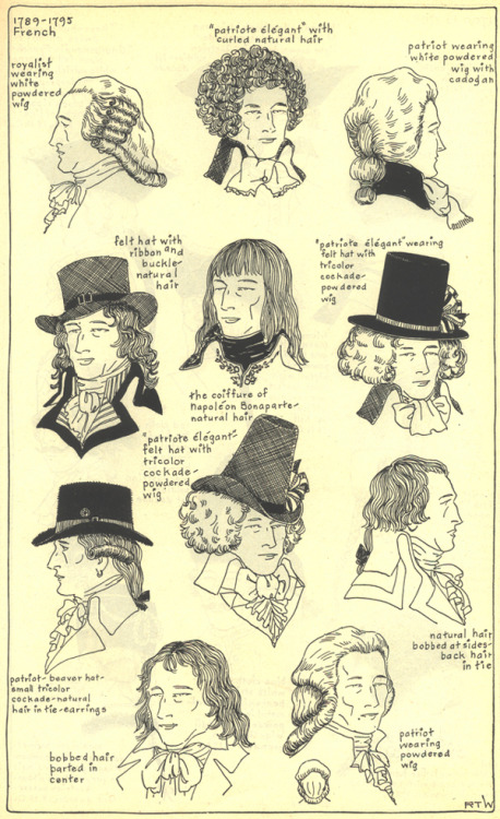 Men’s and children’s hairstyles and headgear, 18th century from  Ruth Turner Wilcox’s  The Mode in H