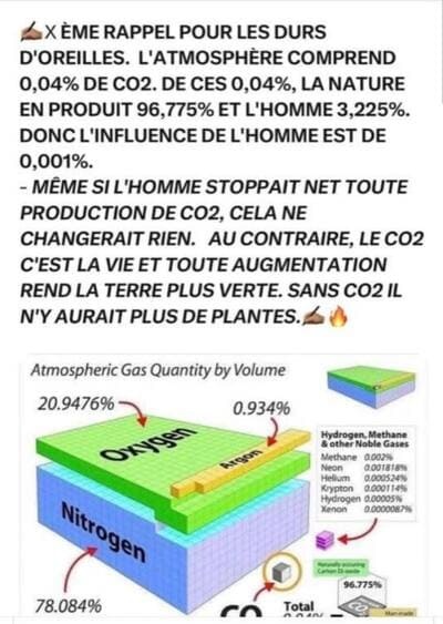 Devises : l'euro grimpe, insensible aux annonces de la BCE