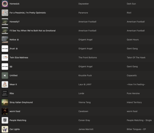 (wip) Sambastian Fic Playlist