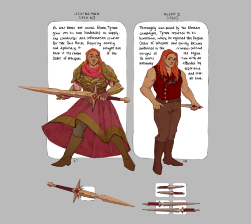graspingdark:Commemorating my 5th year playing guild wars – a career timeline of my longest-ru