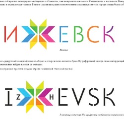 New logo of my city #Izhevsk #Ижевск