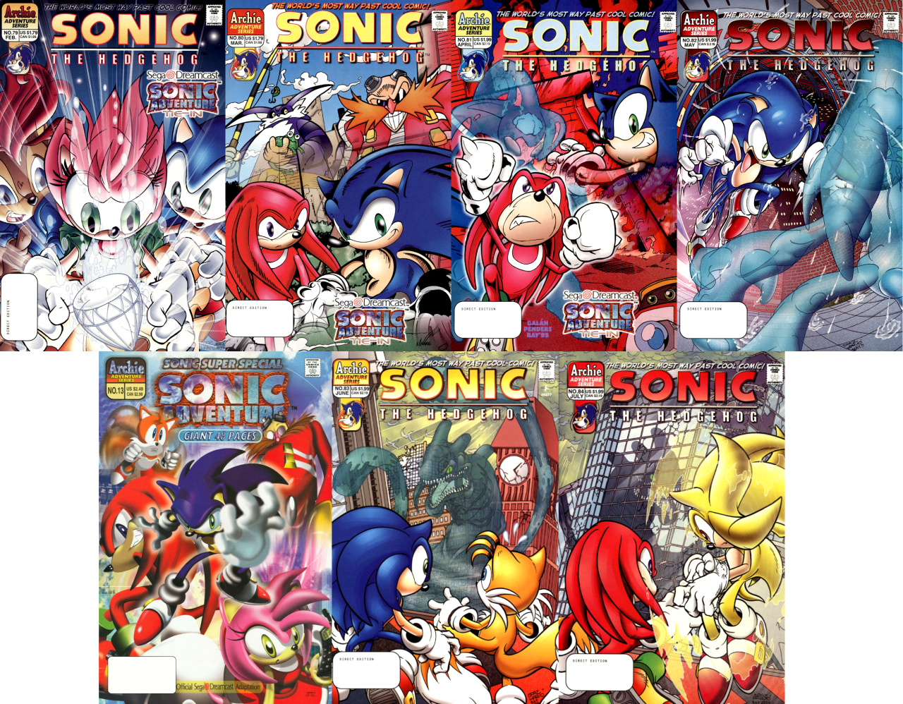 Thanks Ken Penders — The Sonic Adventure Arc: A Postmortem