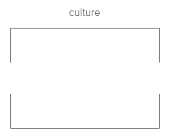 caesaretluna:                       Write Real People           