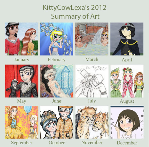 Art Summaries 2012 to 2017 (All templates by =DustBunnyThumper on DeviantArt)Apparently I hadn&rsquo