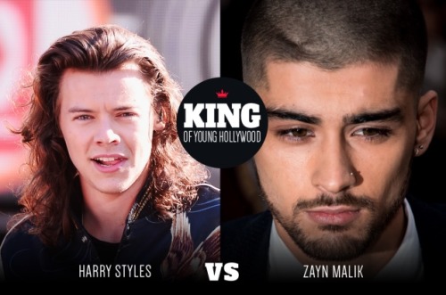 bengalislut:kingzayndaily:Vote for Zayn to be Popcrush’s King of Young Hollywood. Round one closes o