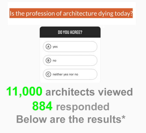 11,000 architects viewed884 respondedBelow are the resultsaitools.nexttoparchitects.com/issue