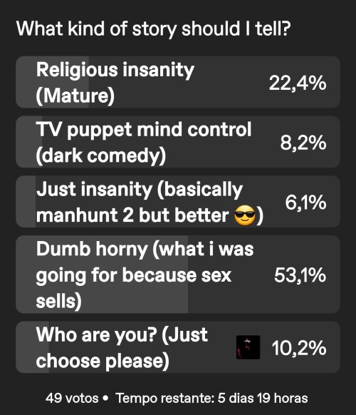 So I Was, Like, Seeing How The Votes Were Doing... Trying To Prepare Before It Goes Out In A Week And...