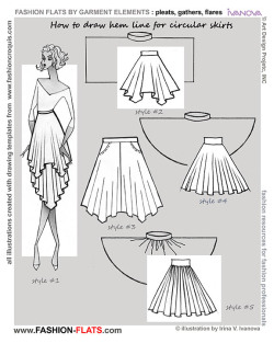 anatoref:  Drawing SkirtsRow 1, 2, &