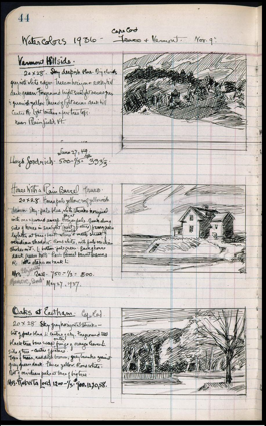 kafkasapartment:Page 44, Book II of Edward Hopper’s art ledger. The ledgers were