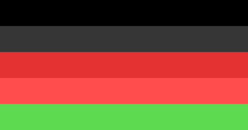 mogai-monarchs:Some quick additions to the Aami system, while I try to figure out the other terms.Aa