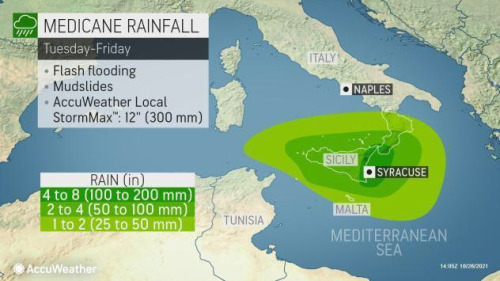 ITALY:  A “Medicane” (Mediterranean hurricane) Causes Flooding A rare, cyclonic, non-tropical storm 