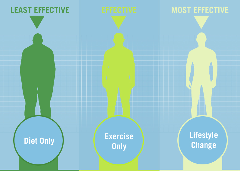a-fitness-fantasy:  Follow for health, fitness, &amp; motivation! :) 