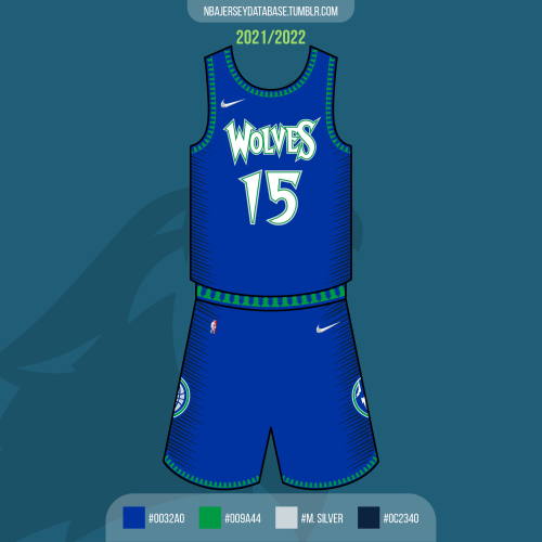 NBA Jersey Database, San Antonio Spurs City Jersey 2021-2022