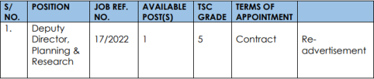 TSC Advertises Internal Job Advert