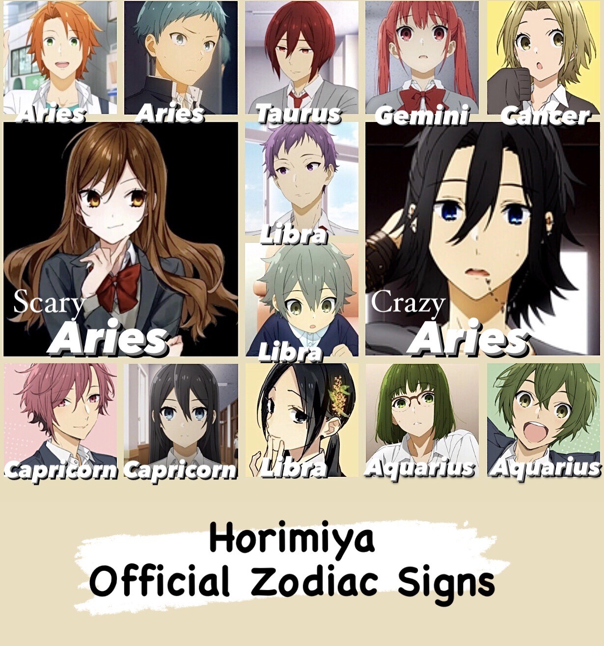 Animelover Horimiya Zodiac Signs Animelover Horimiya Zodiac Signs