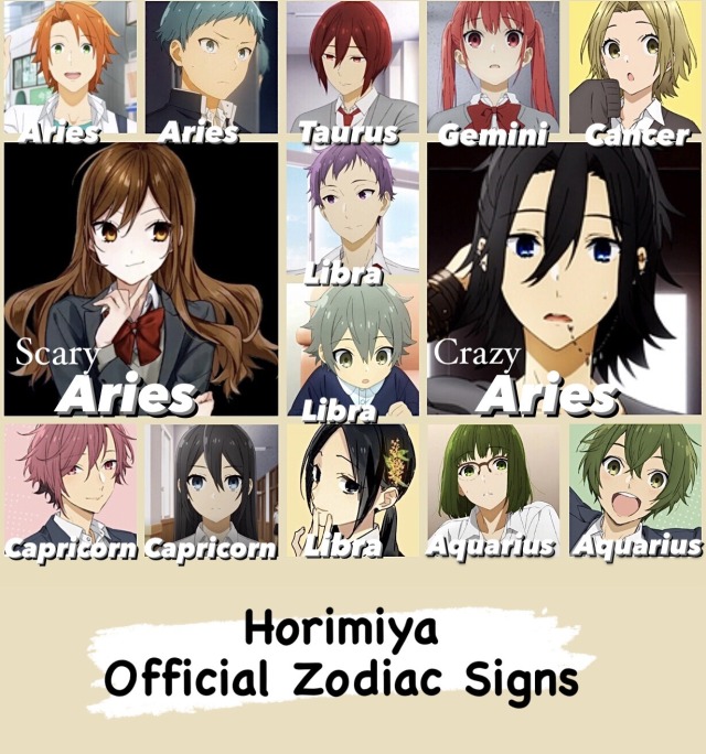 Anime Astrology on Tumblr
