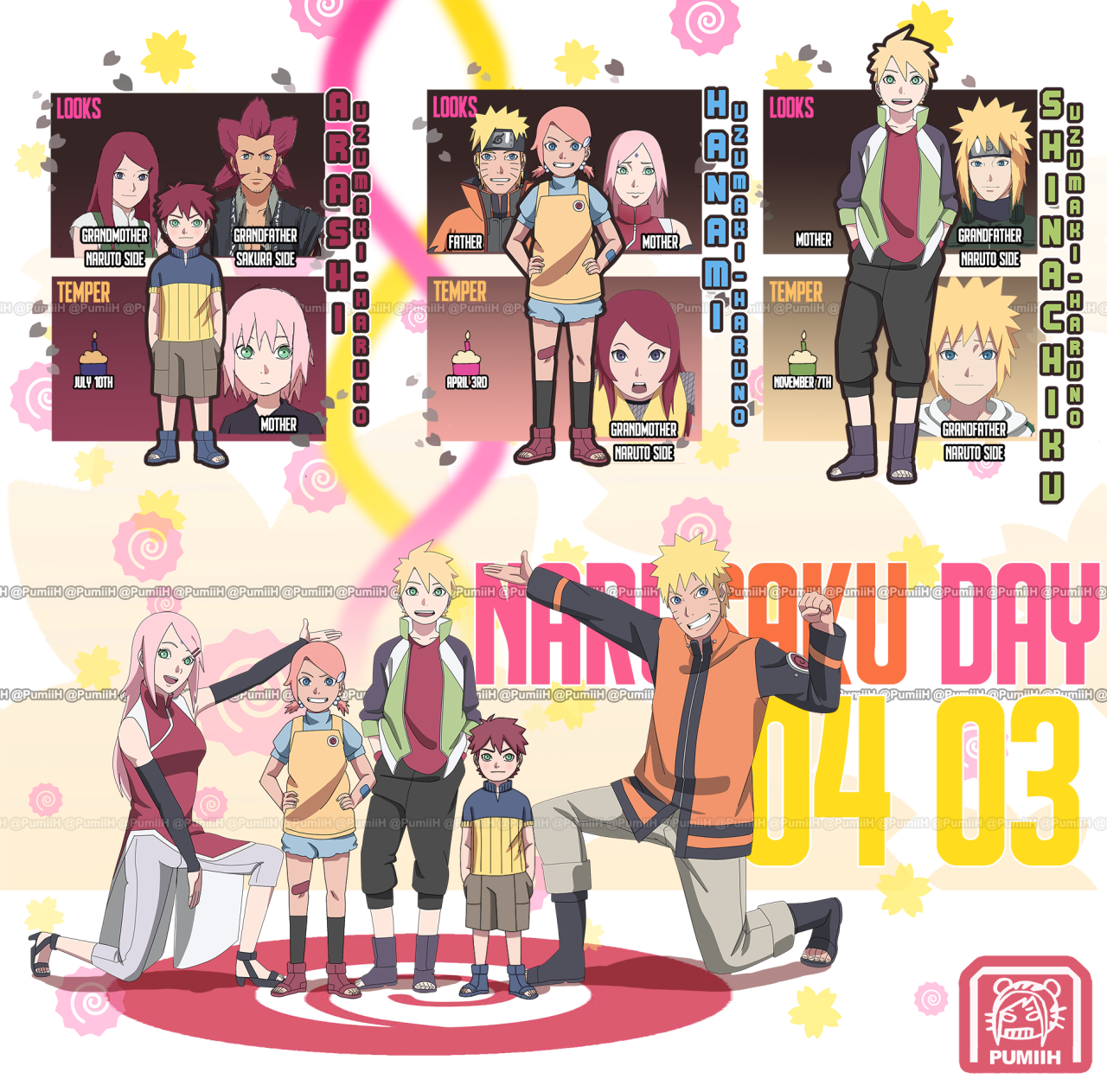 Family♥NaruSaku❤Hanami×Schinahiku/The Last