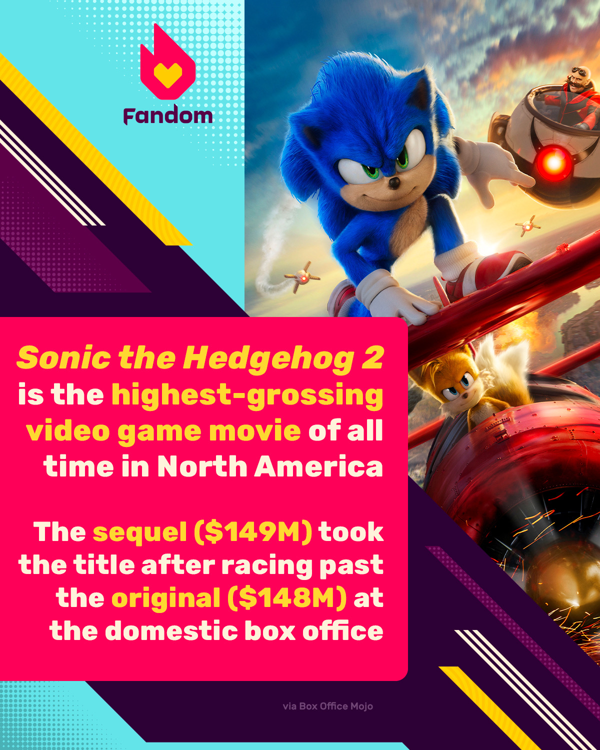 Sonic the Hedgehog - Box Office Mojo