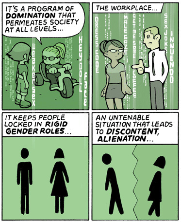 justmargaret:  pjcalamity:  fatoutloud:  This Is Patriarchy   This is actually really