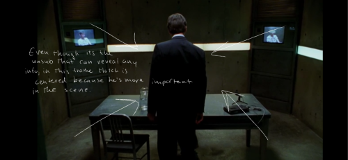 Criminal Minds S01E01 - A Scene Analysis/things I Noticed