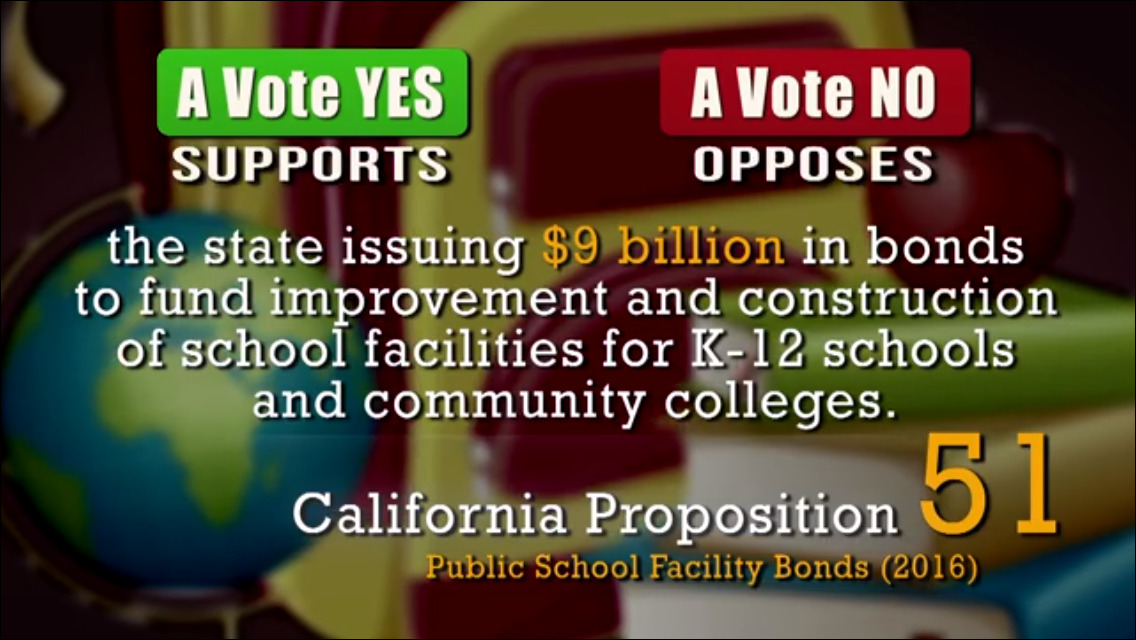 our-revolution808:  ballotpedia.org/california_2016_ballot_propositions 
