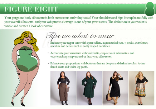 DIY How to Dress Your Shape Infographic from IGIGIGood suggestions, but really wear whatever you wan
