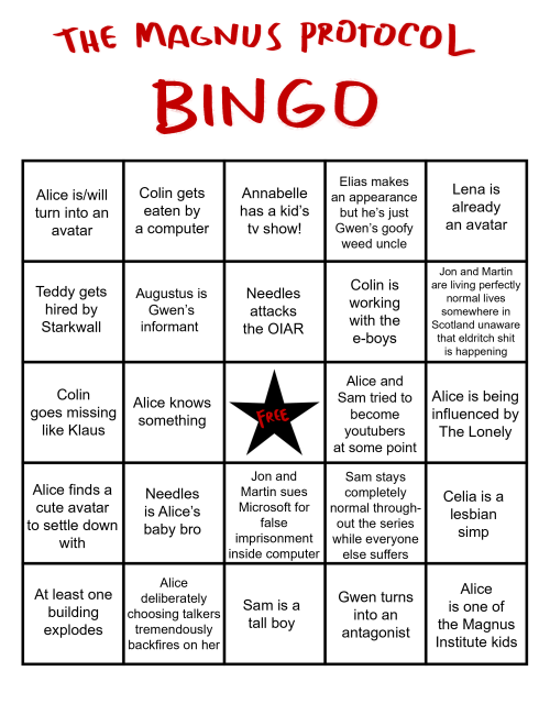 I Made A Tmagp Predictions Bingo