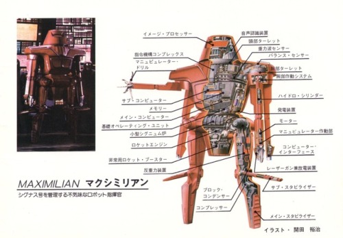 ‪THE BLACK HOLE (1979) cutaway illustrations from a Japanese movie programme. ‬