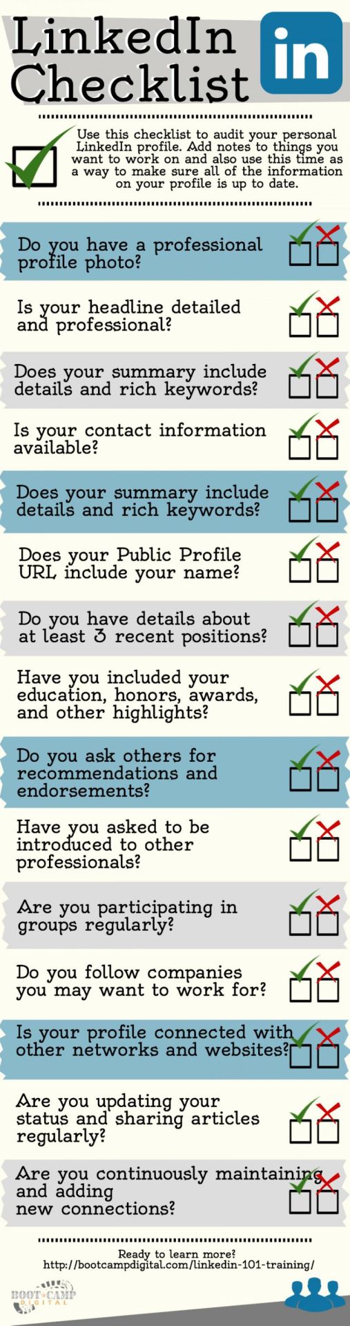 LinkedIn Checklist - Everything you need to build a professional LinkedIn profile and succeed on LinkedIn.