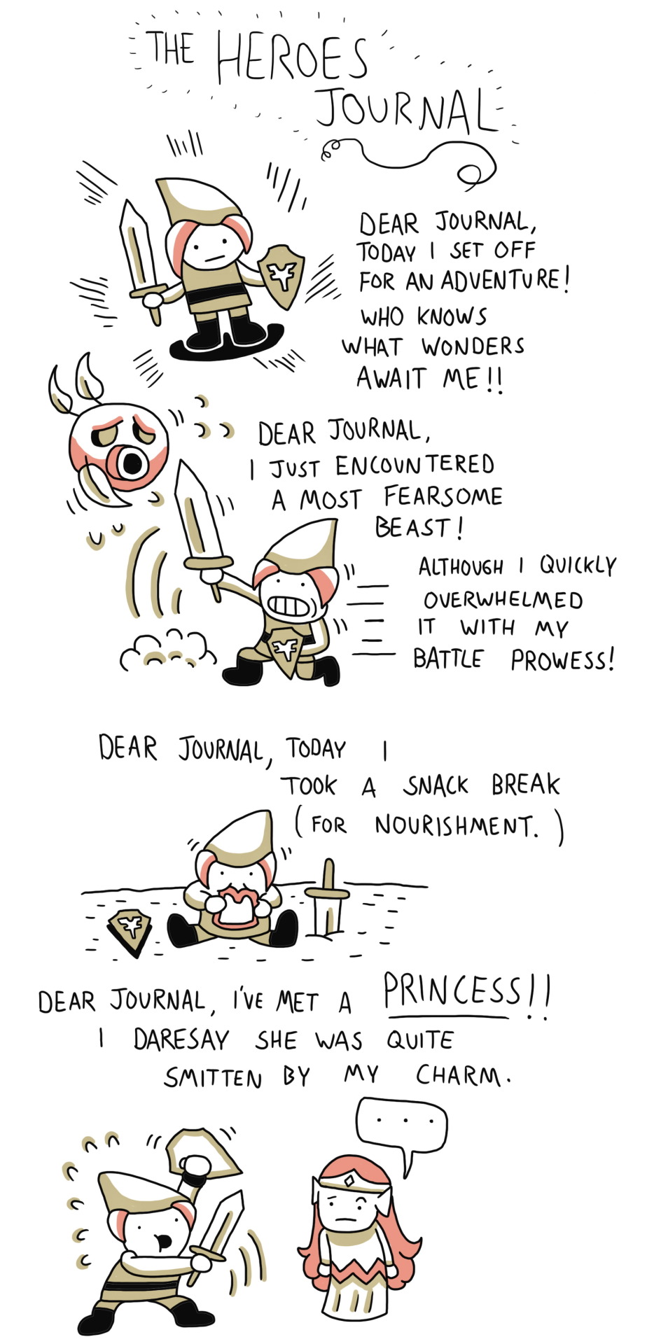 insanelygaming:  The Heroes Journal Created by theferdescape