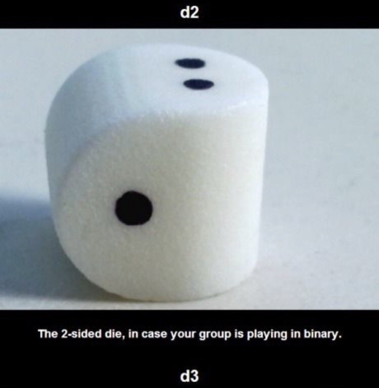 The Wonderful World of Dice