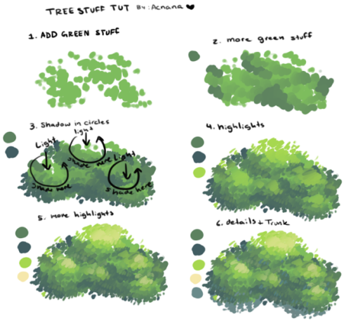 acnana:  Tree Stuff Tut! as requested!  I didn’t include the trunk since I haven’t really perfected or like the way I draw them too much. Hope this is helpful though! 