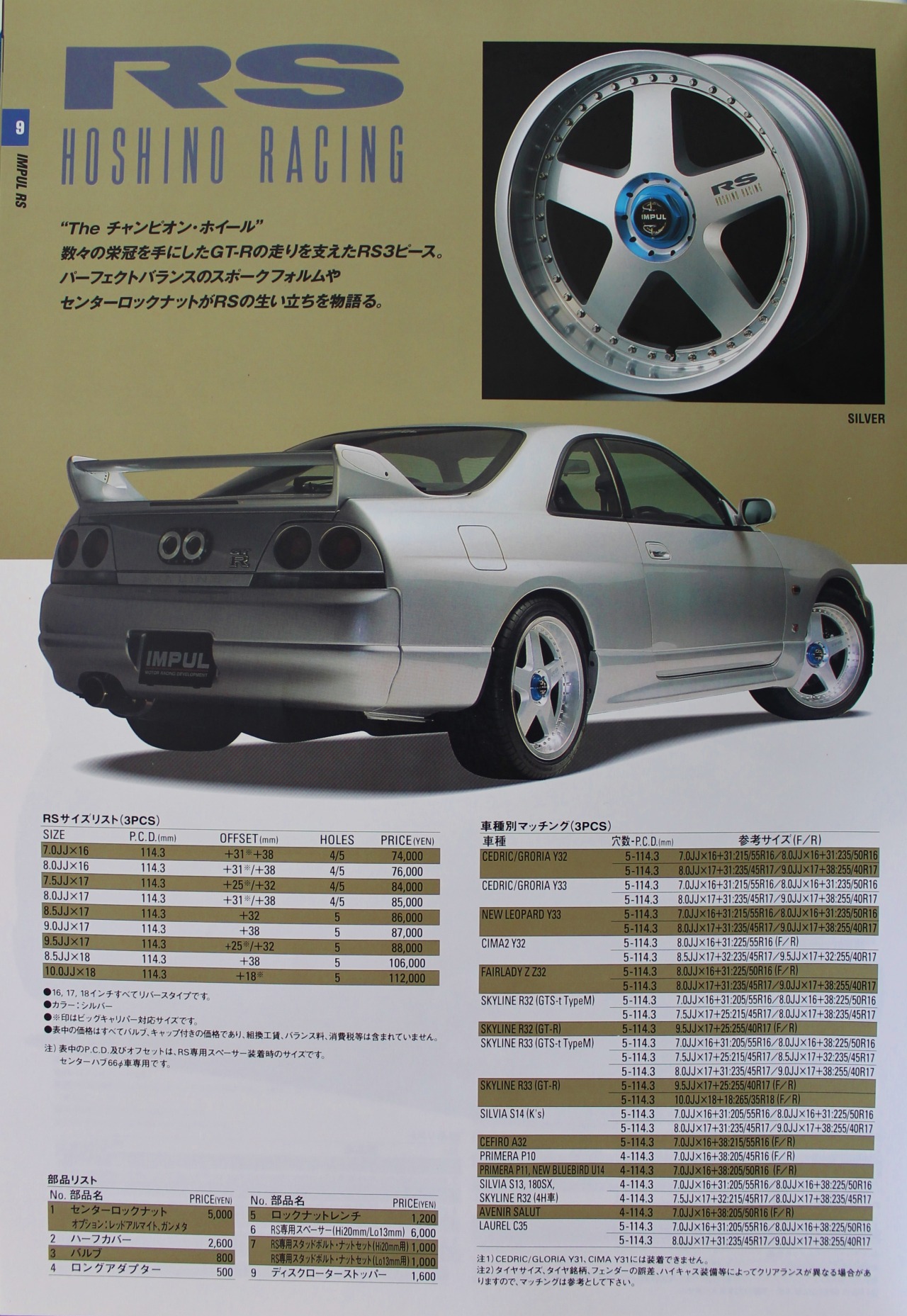 Hirocima Cruisers Impul Rs Rims Through The Ages Hirocima Cruisers Impul Rs Rims Through The Ages
