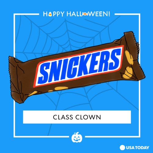 usatoday:If Halloween candy had a high school yearbook …