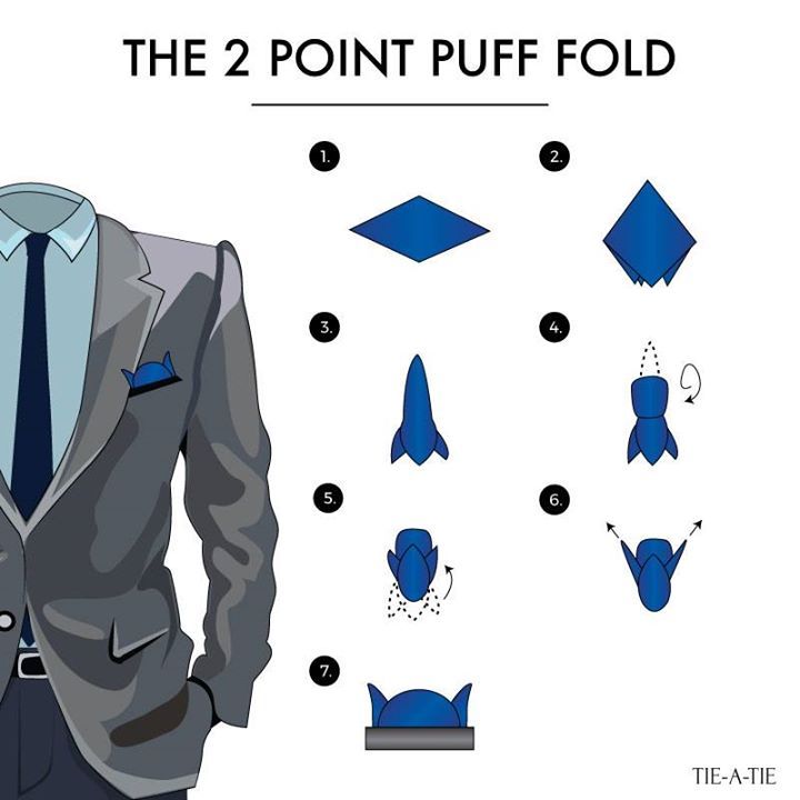 bows-n-ties - FrankT's Gentlemen's manual