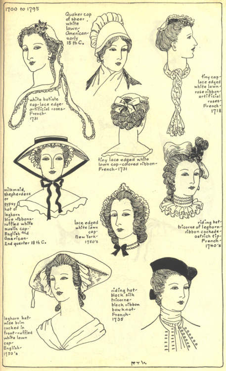 my18thcenturysource: sartorialadventure: Women’s hats and hairstyles, 18th century (Click to enlarge